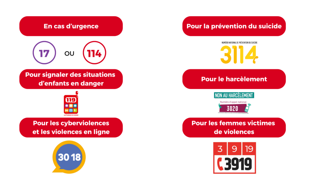 Numéros d'urgence